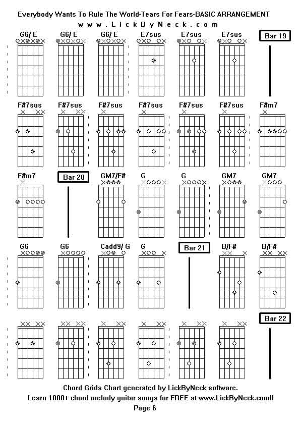 Chord Grids Chart of chord melody fingerstyle guitar song-Everybody Wants To Rule The World-Tears For Fears-BASIC ARRANGEMENT,generated by LickByNeck software.